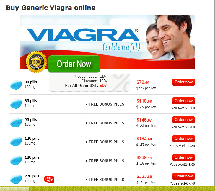 Arc and Buy Viagra Online from Canadian Pharmacy at low prices 